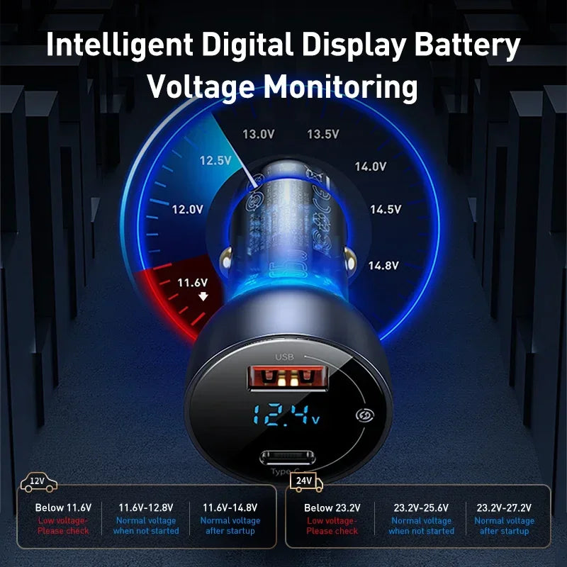 Chargeur Voiture Baseus 65W PD — Charge Rapide QC 4.0