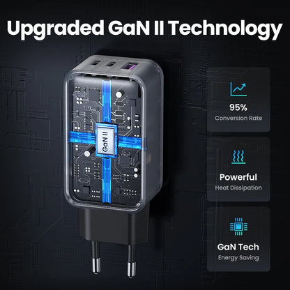 Chargeur UGREEN 65W GaN — Charge Rapide USB-C PD