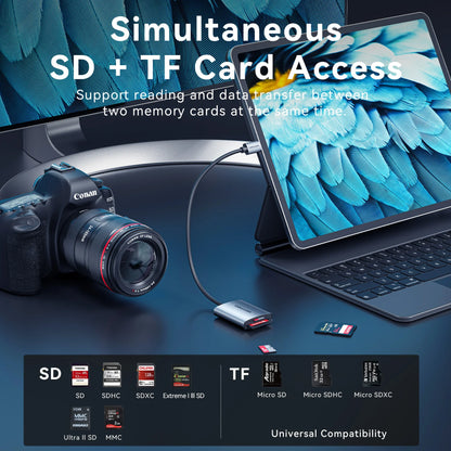 Lecteur de Carte SD & microSD USB-C 4.0 — 312 Mbps