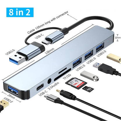 Station d'Accueil USB-C Multiport — Lecteur SD & Audio