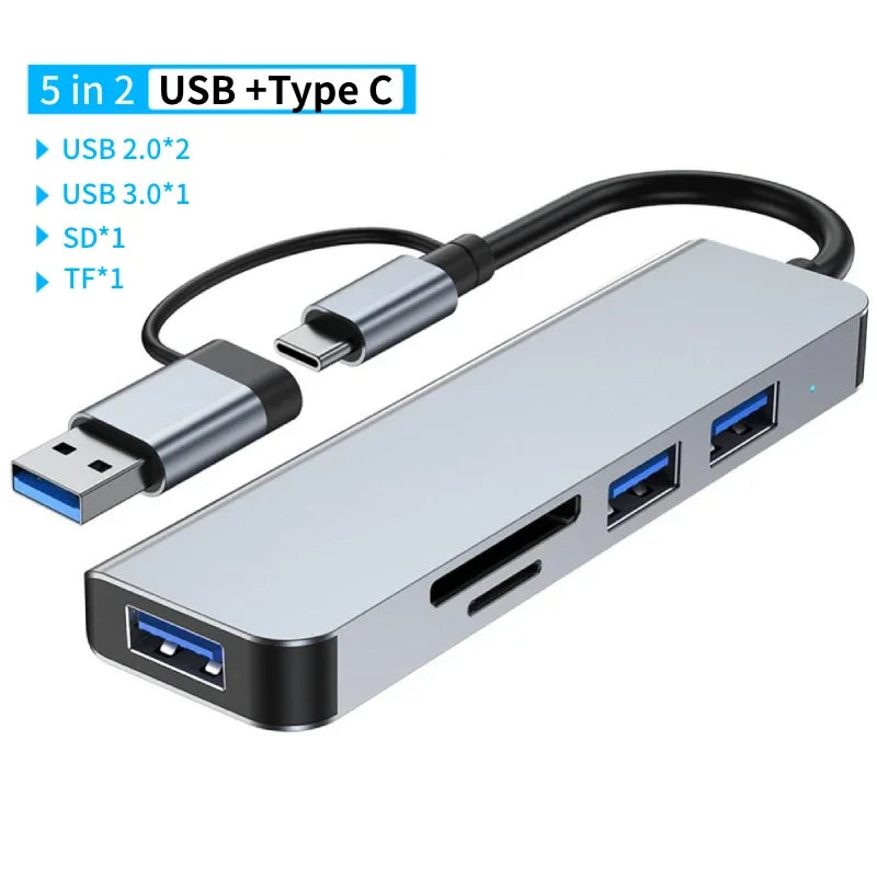 Station d'Accueil USB-C Multiport — Lecteur SD & Audio