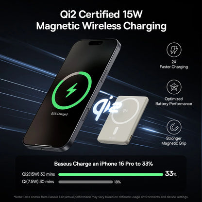 Batterie Externe Baseus Qi2 5000mAh avec Béquille — MagSafe 20W