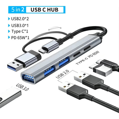 Station d'Accueil USB-C Multiport — Lecteur SD & Audio