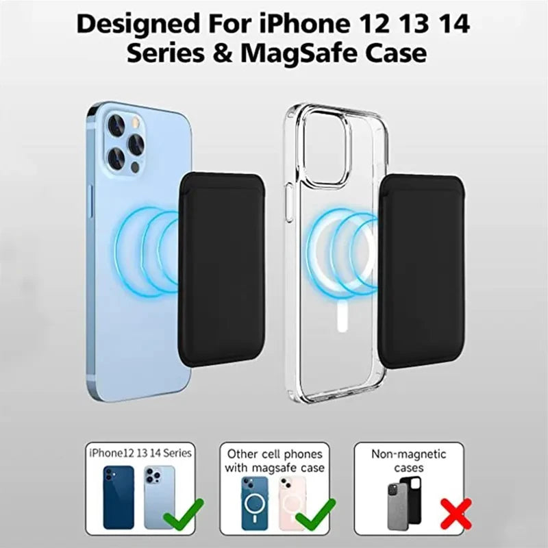 Coque Portefeuille en Cuir MagSafe — iPhone 12 à 15 Pro Max