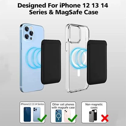 Coque Portefeuille en Cuir MagSafe — iPhone 12 à 15 Pro Max