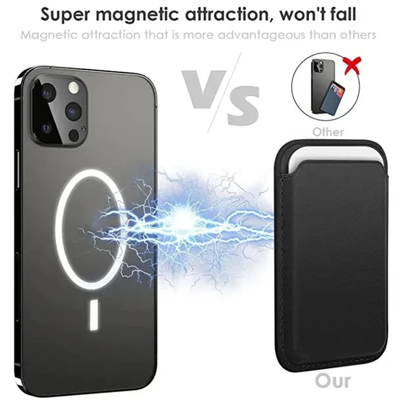 Coque Portefeuille en Cuir MagSafe — iPhone 12 à 15 Pro Max