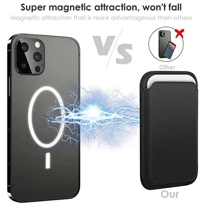 Coque Portefeuille en Cuir MagSafe — iPhone 12 à 15 Pro Max