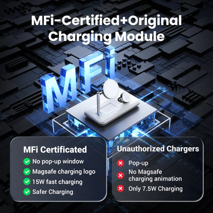 Support Chargeur Sans Fil UGREEN 3-en-1 MagSafe 25W