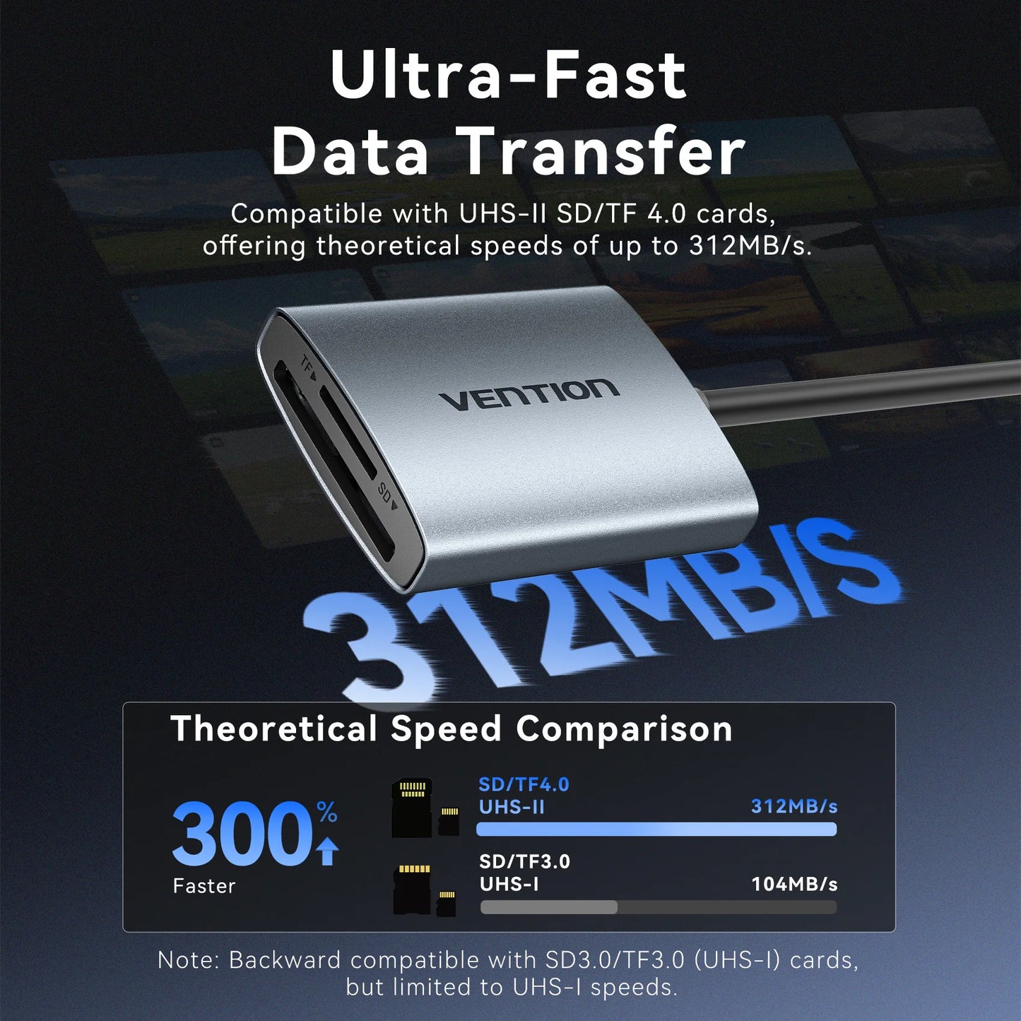 Lecteur de Carte SD & microSD USB-C 4.0 — 312 Mbps