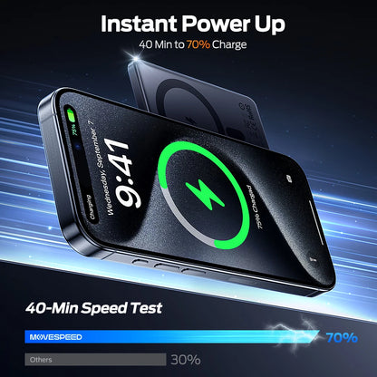 Batterie Externe Magnétique MOVESPEED 10000mAh — Sans Fil MagSafe