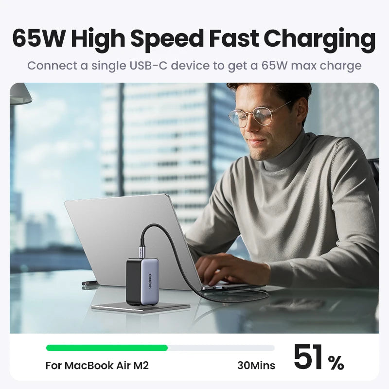 Chargeur UGREEN 65W GaN — Charge Rapide USB-C PD