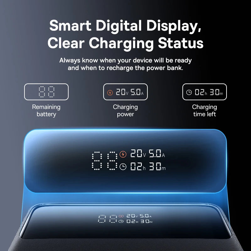 Batterie Externe Baseus 100W 20000mAh — USB-C PD Charge Rapide