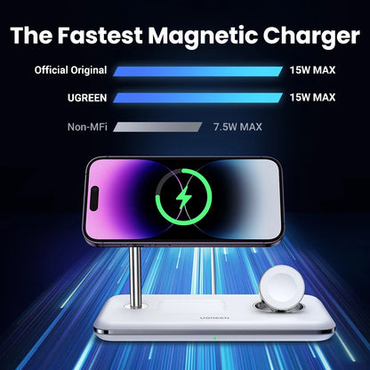 Support Chargeur Sans Fil UGREEN 3-en-1 MagSafe 25W