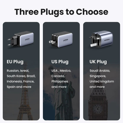 Chargeur UGREEN 65W GaN — Charge Rapide USB-C PD