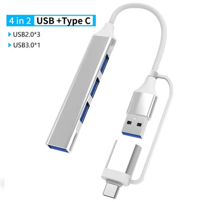 Station d'Accueil USB-C Multiport — Lecteur SD & Audio